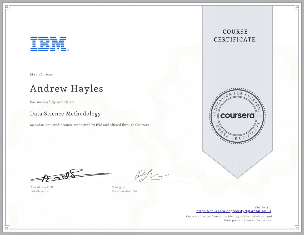 IBM Course Certificate 3 - Data Science Methodology